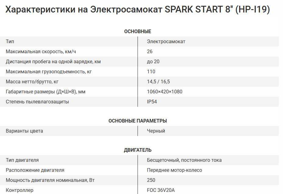 Електросамокат Cecotec Bongo A Connected