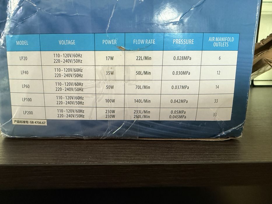 Aquario e Bomba de ar