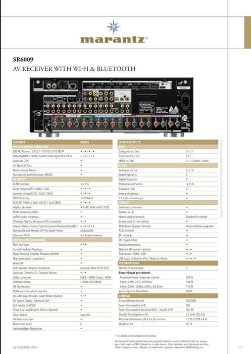 Marantz SR6009 używany Stan bdb