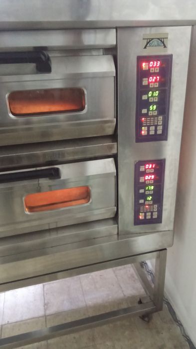 Forno para pizza