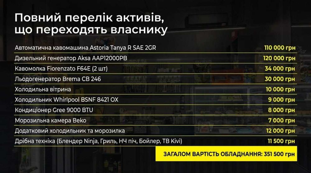 Продається Кав'ярня по вартості обладнання - Софіївська Борщагівка