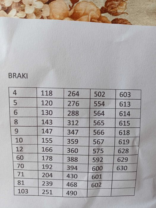 Karty fifa world cup 2026