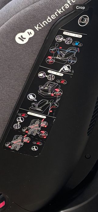 Cadeira Auto Isofix 360°- 0 aos 36 Kilo.