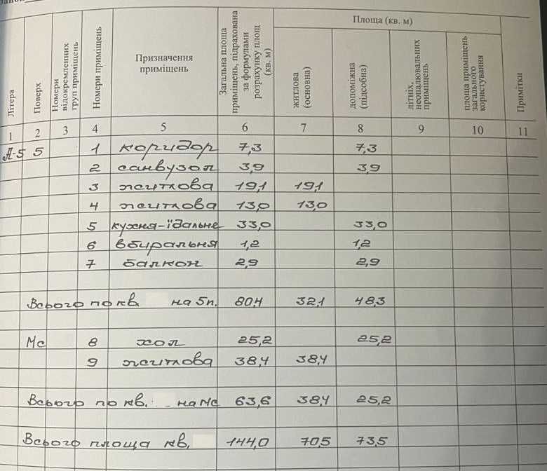 Продаж 3-к. квартири ДВОРІВНЕВА 144/70/33м² вул.Глинянський Тракт 125000$
