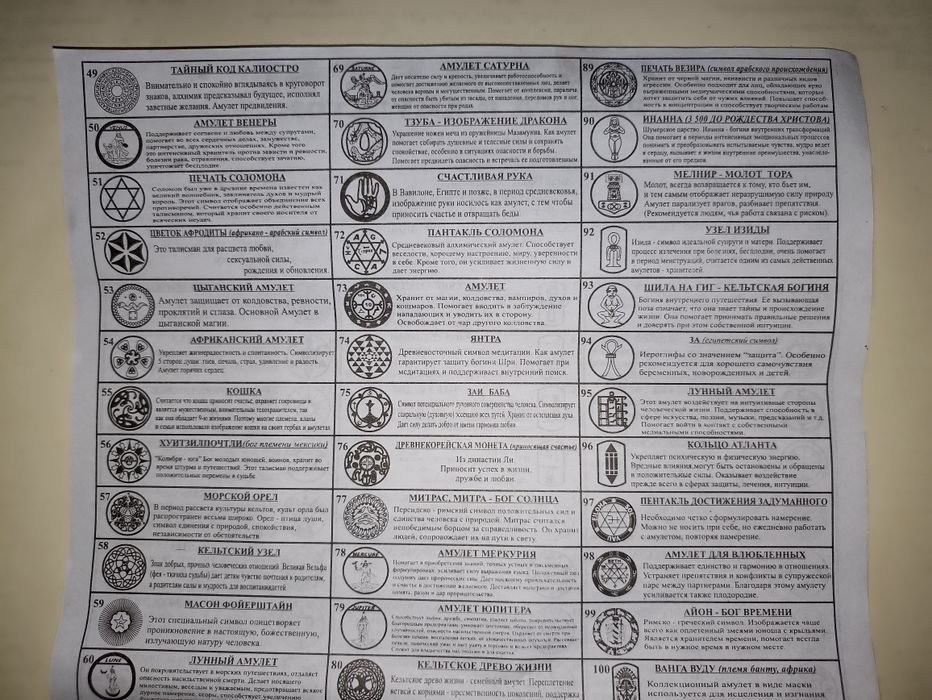 Амулеты и талисманы