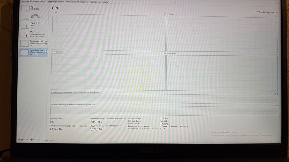 Ноутбук Асус (Asus X515EP)