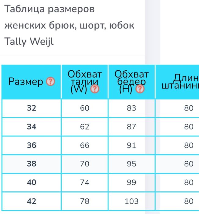 Штани Tally Weijl