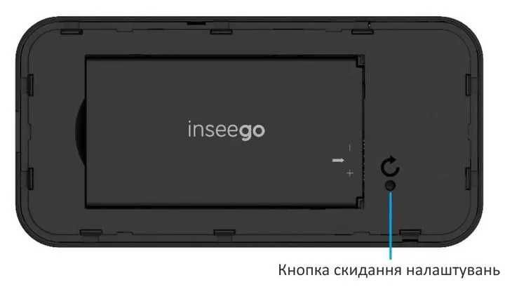 Inseego MiFi X PRO MiFi M3000/3100 мобільний роутер модем Novatel