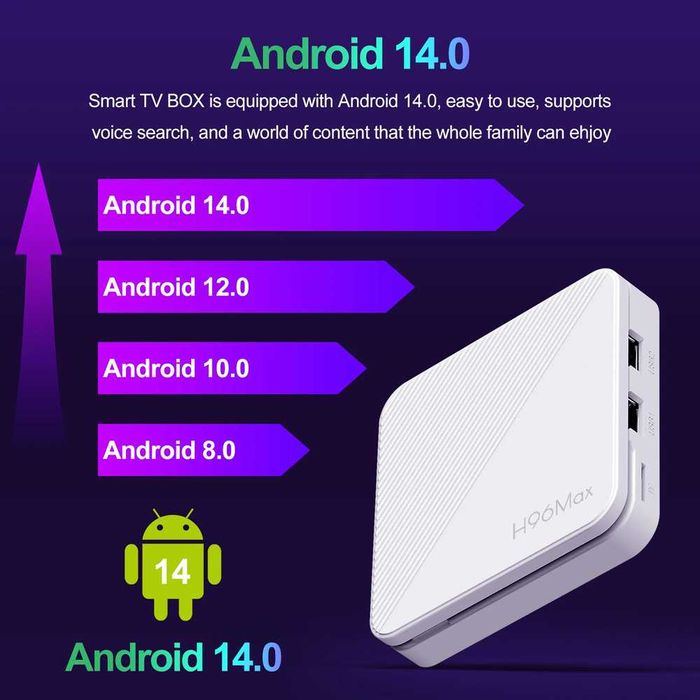 Налаштована Смарт ТВ приставка H96 Max H313 2/16 GB Android TV 14 з Bluetooth-пультом та голосовим пошуком + YouTube без реклами | ТВ канали | Фільми