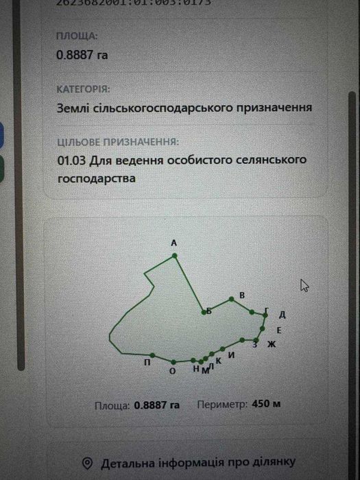 Продаж земельної ділянки за низькою ціною