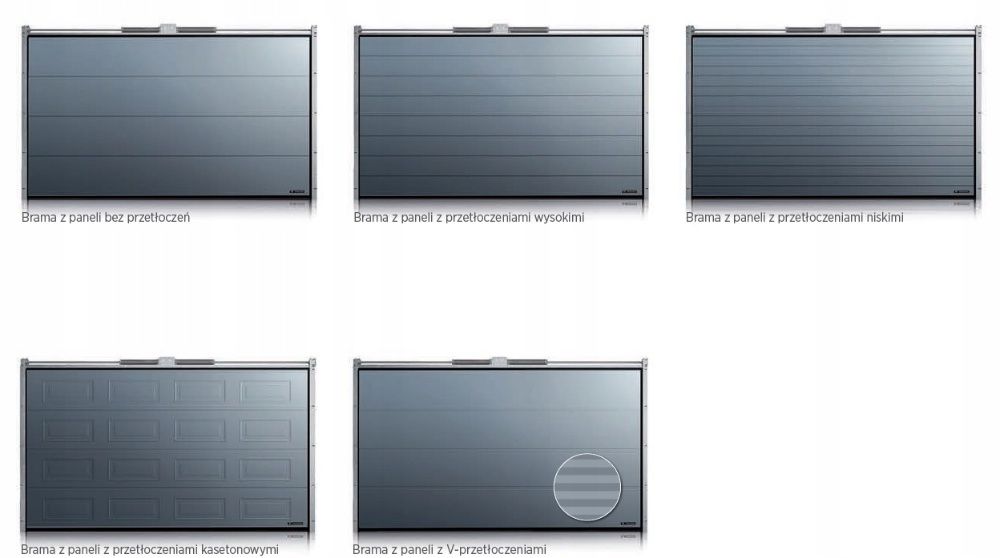 brama garażowa segmentowa żary Gubin świebodzin Nowa sól gorzów wlkp