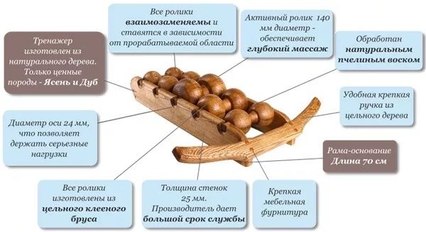 Массажёр drevmass. Тренажёр разумовского