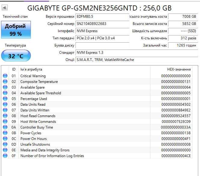 SSD m2 2280 256gb GIGABYTE (GP-GSM2NE3256GNTD)