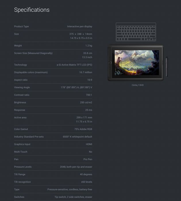 Wacom Cintiq 13HD DTK-1300