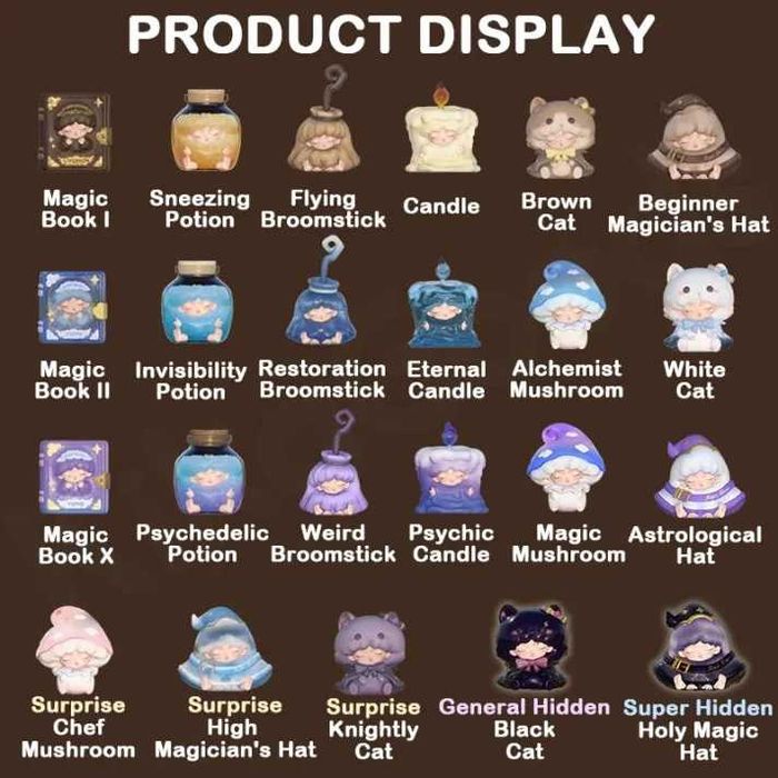 Фігурка колекційна POP TOP JOTOYS серія Yumo ЧАРІВНИЙ СВІТ JO-2025030