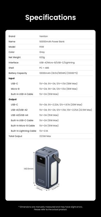 Повербанк Vention FKW 50000mAh 22.5W з вбудованими кабелями і ліхтарем