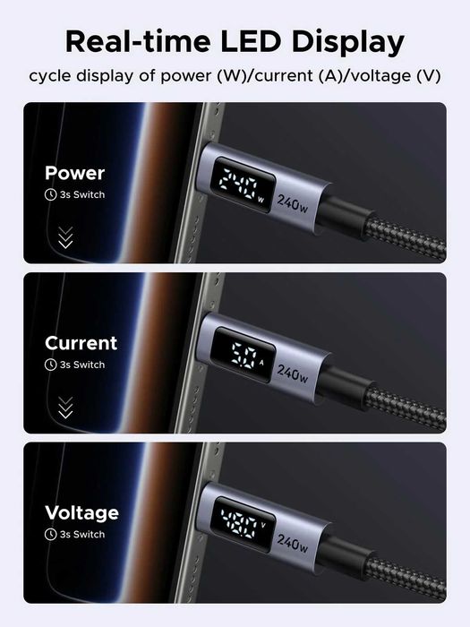Dois Cabos UGREEN USB-C 240W PD 3.1 – 2 m com Ecrã Digital