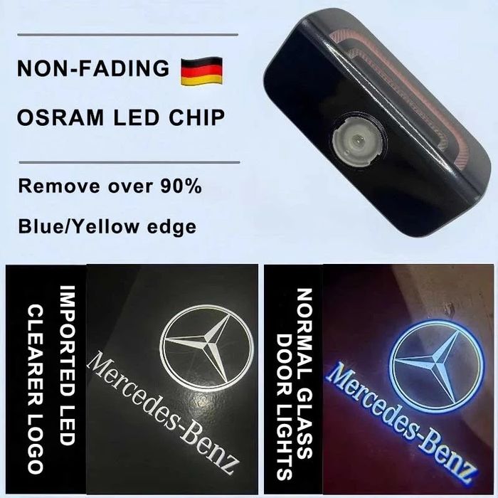 Mercedes невигораючі проектори W212 W213 W205 GLE GLA GLS