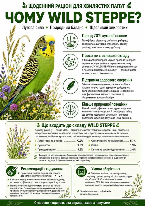 Щоденний раціон для хвилястих папуг WILD STEPPE