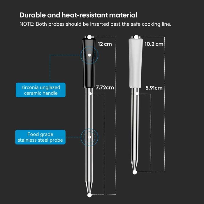 Розумний безпровідний WiFi термометр Inkbird INT-14-BW TNT-12BW