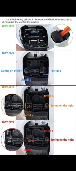 Capa para Dualsense God of War