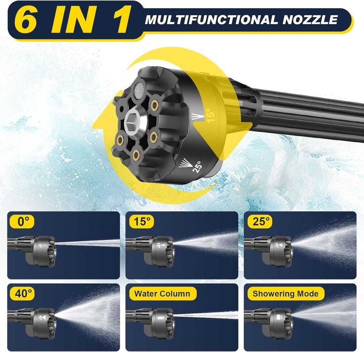 Akumulatorowa myjka wysokociśnieniowa 60bar, z 2 akumulatorami 4000mAh