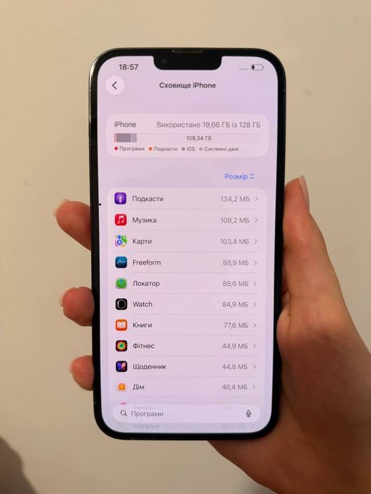 IPhone 13 pro max (128gbt)