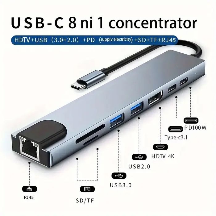 Мультифункціональний USB-хаб 8 в 1
