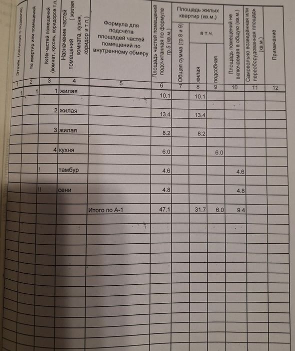 Продам дом на Артема