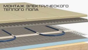 Электрический теплый пол RYXON, Латвия. Тепла підлога .