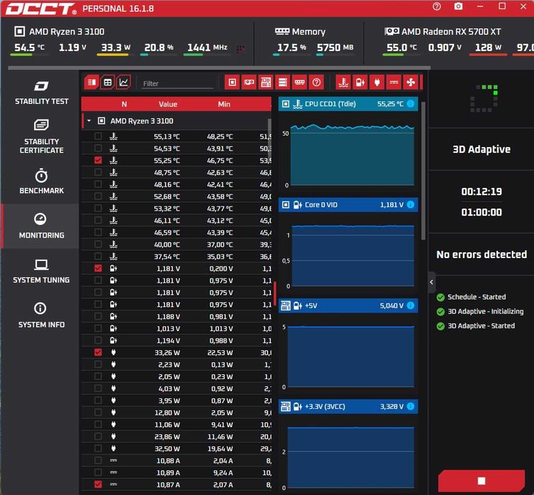 AMD Radeon RX 5700 MSI Evoke 8gb