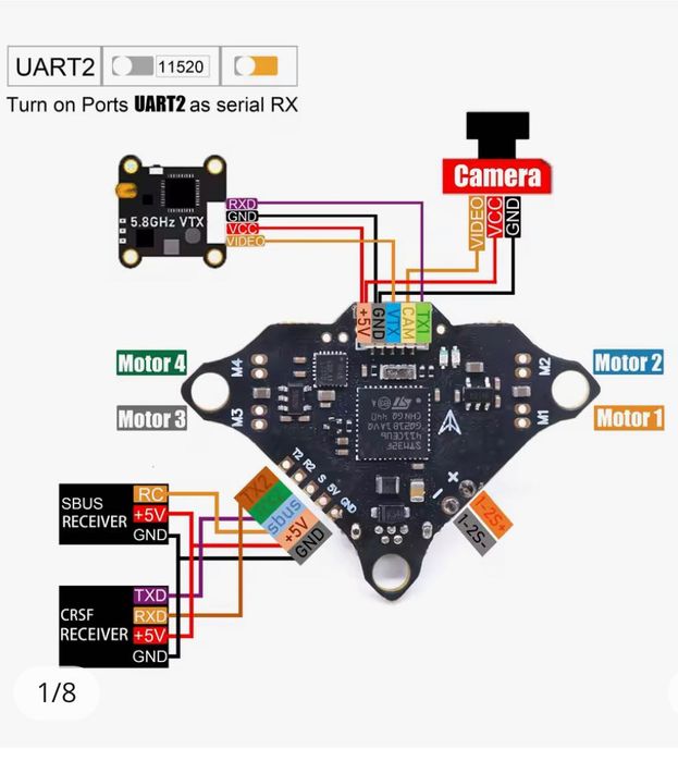 Angeltoy F4DC польотний контролер для FPV дрона з комплектом