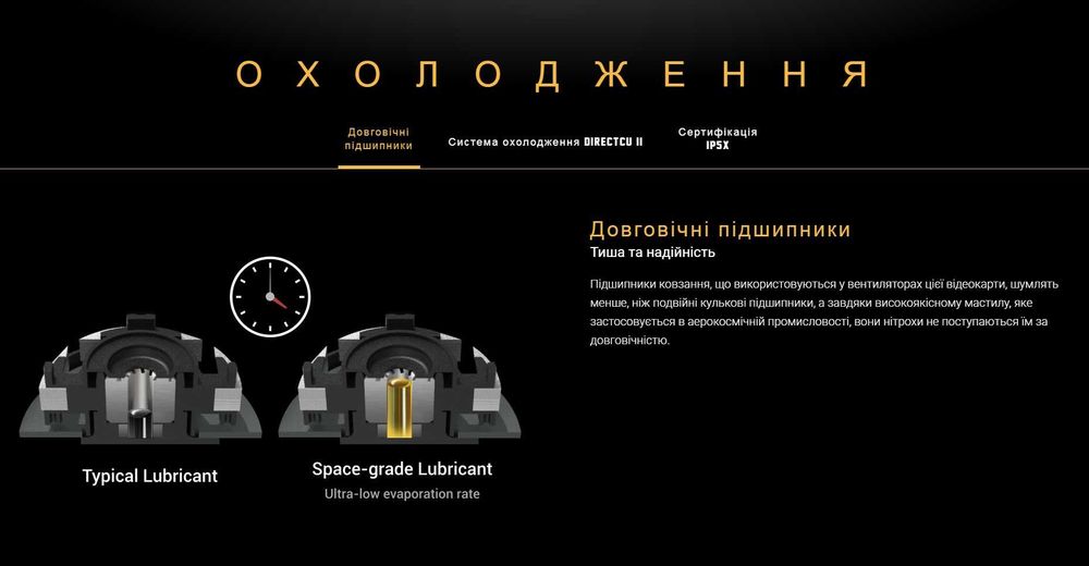 Відеокарта Asus TUF GTX 1660 SUPER GAMING gDDR6 6Gb