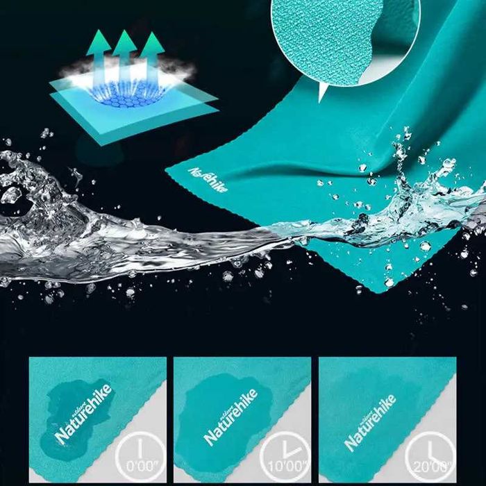 Рушник Naturehike MJ01 NH19Y001-J та MJ02 NH19Y002-J полотенце