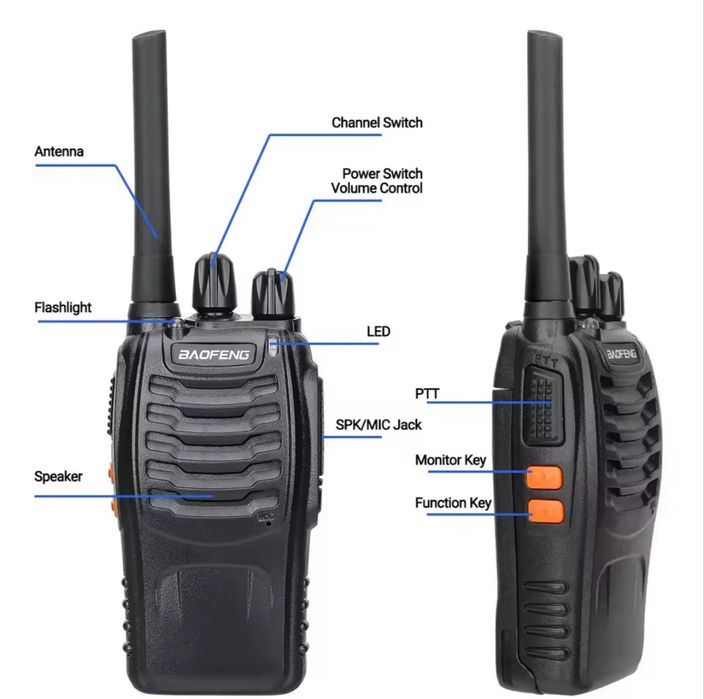 Walkie talkies (Artigos novos)