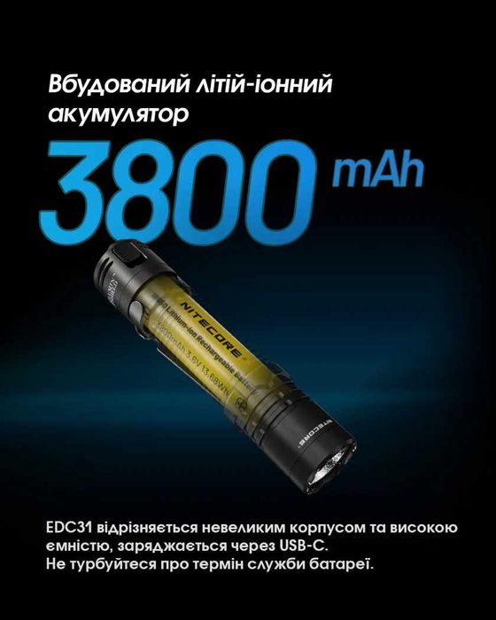 Nitecore EDC31 Ліхтар, 3500 Люмен, 380 Метрів | ОФ. ГАРАНТІЯ 2 РОКИ!