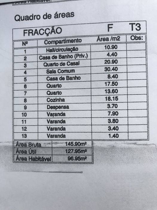 Apartamento T 3 Gaeiras vista mar e castelo obidos