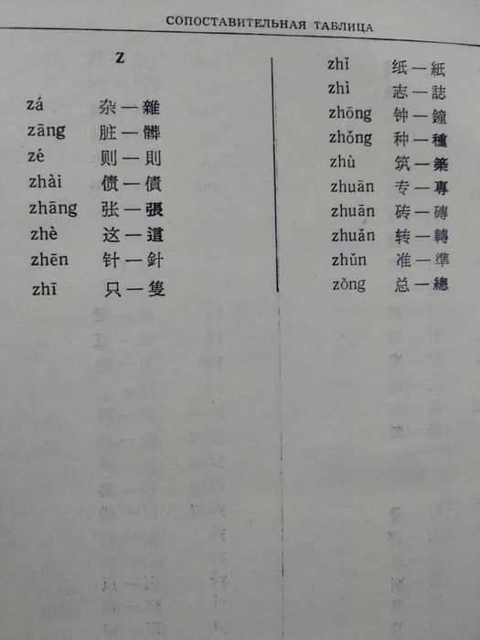Основы китайского языка. Основной курс (ЗадоенкоТ.П. Хуан Шуин)