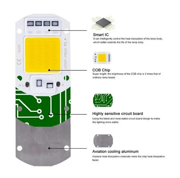 Светодиодный модуль  30w , 20w . 12w. на 220v ; 10w от 12v или 5v .