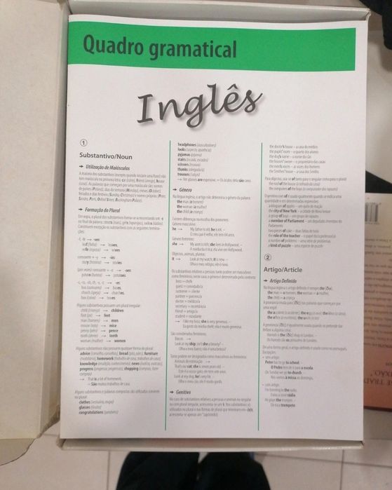 Curso de inglês com cd