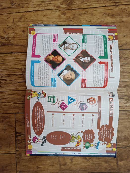 1000 Faktów Encyklopedia