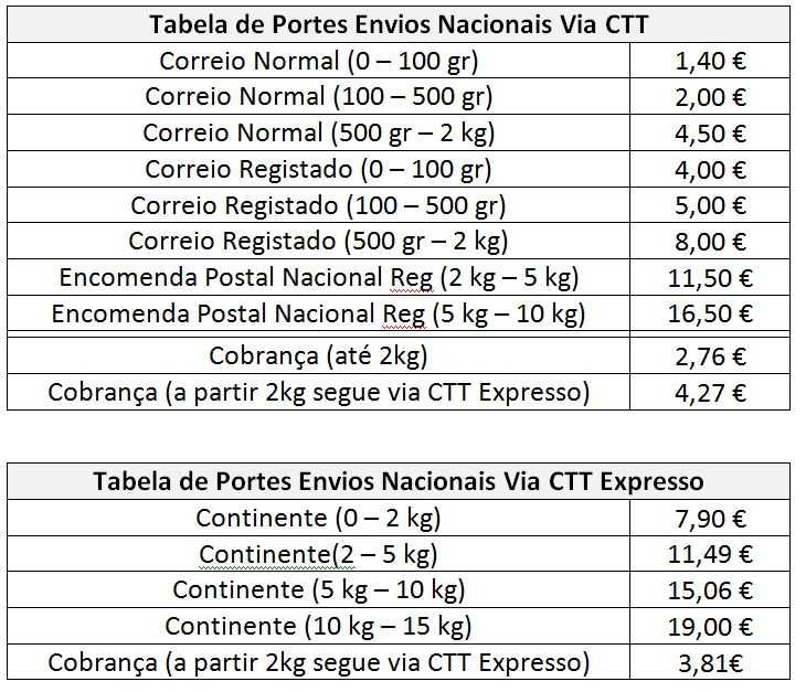 Jarrão Antigo em Faiança Alfalexport pintado à mão  e trabalhado.