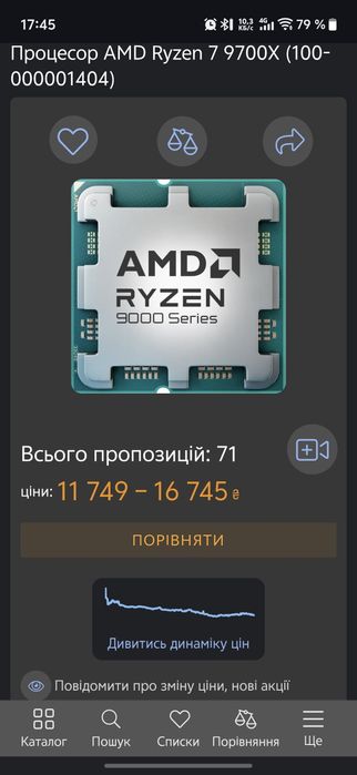 AMD Ryzen 7 9700x  в наявності