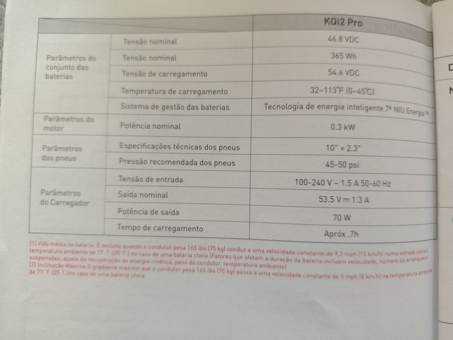 Trotinetes KQi2Pro
