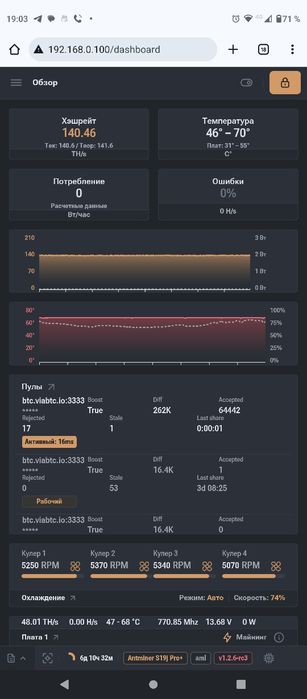 Antminer s19j pro + на 140T/h