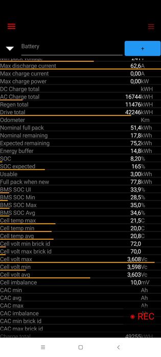 TESLA Model 3 Lr RWD