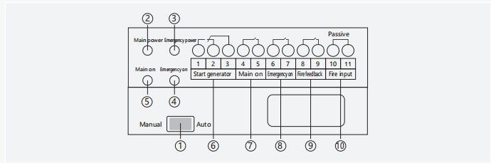 Contator  automático trifásico 63a