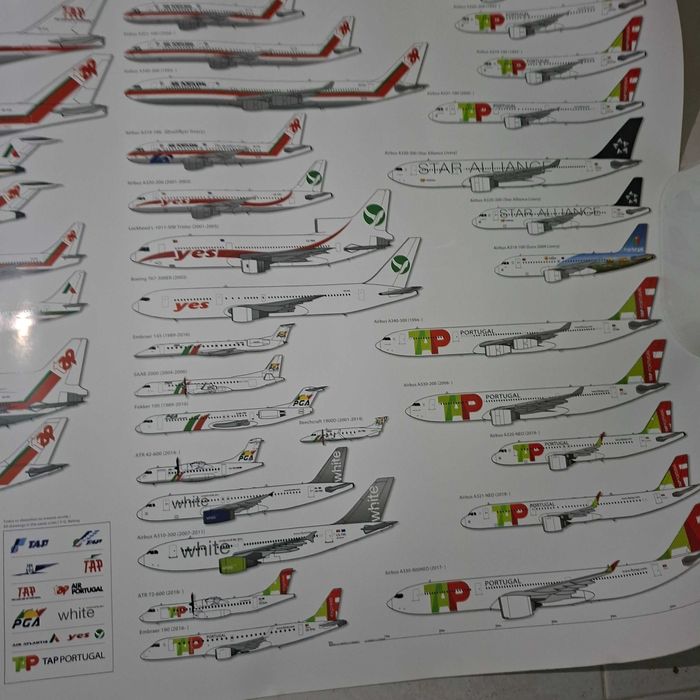 Poster TAP Air Portugal com todos os aviões da Companhia 90x61cm