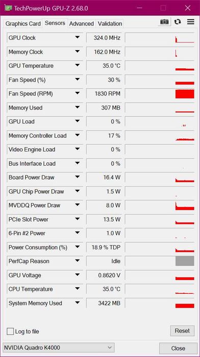 Видеокарта NVIDIA Quadro K4000 3Gb б\у
