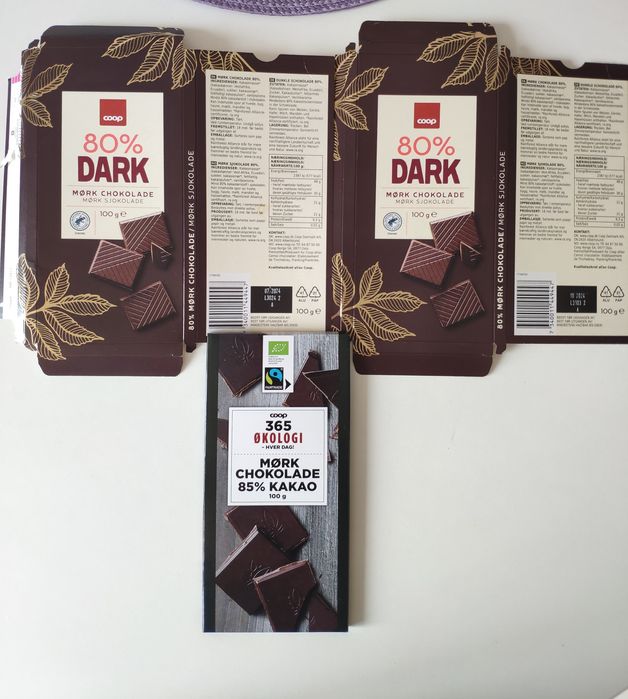 Обгортки від шоколаду (колекційні, Швеція, Данія, Бельгія, Німеччина)